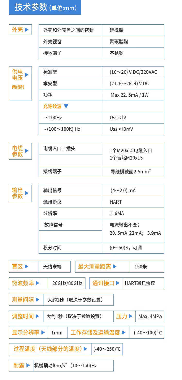 雷達(dá)液位計技術(shù)參數(shù)
