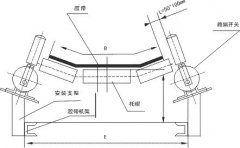 浙江SPS-2D跑偏開關兩級跑偏開關生產(chǎn) 浙江SPS-2D跑偏開關兩級跑偏開關生產(chǎn)