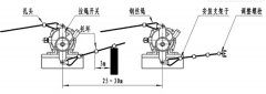防爆拉繩開關(guān)KLT1-ⅡAC220V拉線開 防爆拉繩開關(guān)KLT1-ⅡAC220V拉線開