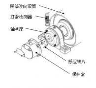 Z6330，Z6315 速度開關(guān)（直流三線）B-MC-55轉(zhuǎn)速開關(guān)